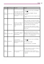 Preview for 189 page of LG Spectrum 2 User Manual