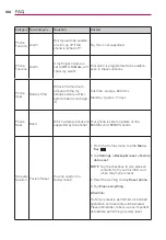 Preview for 190 page of LG Spectrum 2 User Manual