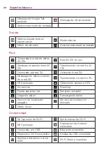 Preview for 218 page of LG Spectrum 2 User Manual