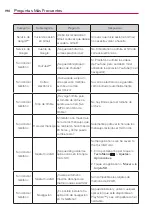 Preview for 384 page of LG Spectrum 2 User Manual