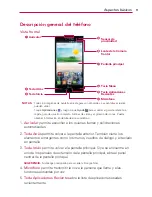 Preview for 11 page of LG Spectrum VS930 (Spanish) Manual