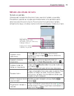 Preview for 35 page of LG Spectrum VS930 (Spanish) Manual