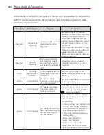 Preview for 202 page of LG Spectrum VS930 (Spanish) Manual