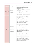 Preview for 13 page of LG Spectrum User Manual