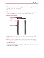 Preview for 19 page of LG Spectrum User Manual