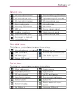 Preview for 29 page of LG Spectrum User Manual