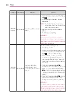 Preview for 210 page of LG Spectrum User Manual