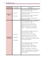 Preview for 234 page of LG Spectrum User Manual