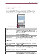 Preview for 253 page of LG Spectrum User Manual