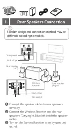 Предварительный просмотр 2 страницы LG SPK8-S User Manual