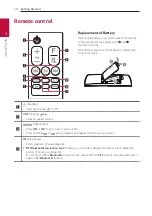 Предварительный просмотр 10 страницы LG SPM7A Owner'S Manual