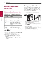 Предварительный просмотр 18 страницы LG SPM7A Owner'S Manual