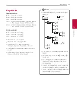 Предварительный просмотр 27 страницы LG SPM7A Owner'S Manual