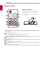 Предварительный просмотр 10 страницы LG SPN8-W Owner'S Manual