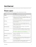 Preview for 11 page of LG SPRINT LGLS751 User Manual