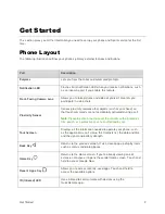 Preview for 13 page of LG Sprint LS992 User Manual