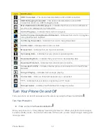 Preview for 22 page of LG Sprint Optimus F3 User Manual