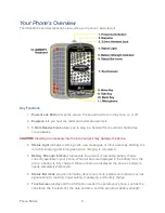 Предварительный просмотр 16 страницы LG Sprint Rumor Reflex User Manual