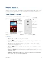 Preview for 15 page of LG Sprint Volt User Manual