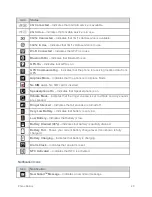 Preview for 29 page of LG Sprint Volt User Manual