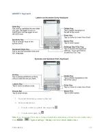 Preview for 32 page of LG Sprint Volt User Manual