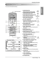 Предварительный просмотр 13 страницы LG SQ Owner'S Manual