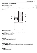 Предварительный просмотр 7 страницы LG SRFVC2416S Owner'S Manual