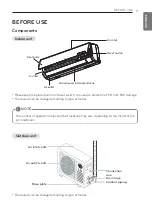 Предварительный просмотр 7 страницы LG SS-H106T4A1 Owner'S Manual