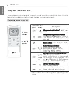 Предварительный просмотр 8 страницы LG SS-H106T4A1 Owner'S Manual