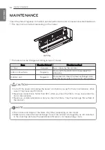 Предварительный просмотр 14 страницы LG SS-H106T4A1 Owner'S Manual