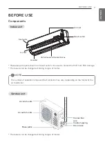 Preview for 7 page of LG SS-H106TEA1 AOSANMC Owner'S Manual