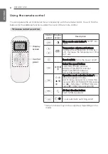 Preview for 8 page of LG SS-H106TEA1 AOSANMC Owner'S Manual