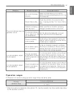 Preview for 17 page of LG SS-H106TEA1 AOSANMC Owner'S Manual