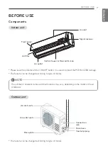 Предварительный просмотр 7 страницы LG SS-H126T4A1.AOSAEAF Owner'S Manual