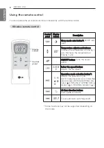 Предварительный просмотр 8 страницы LG SS-H126T4A1.AOSAEAF Owner'S Manual