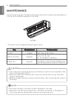 Предварительный просмотр 14 страницы LG SS-H126T4A1.AOSAEAF Owner'S Manual