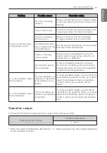 Предварительный просмотр 17 страницы LG SS-H126T4A1.AOSAEAF Owner'S Manual