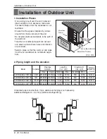 Preview for 6 page of LG Standard inverter Installation Manual