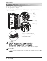 Preview for 10 page of LG Standard inverter Installation Manual