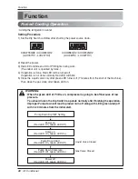 Предварительный просмотр 20 страницы LG Standard inverter Installation Manual