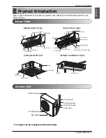 Preview for 7 page of LG Standard Libero / Artcool Libero Owner'S Manual