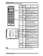 Preview for 10 page of LG Standard Libero / Artcool Libero Owner'S Manual