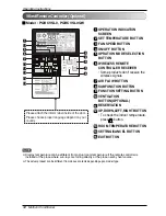 Preview for 12 page of LG Standard Libero / Artcool Libero Owner'S Manual