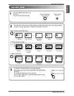 Preview for 13 page of LG Standard Libero / Artcool Libero Owner'S Manual