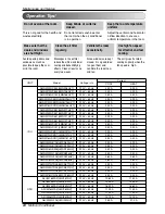 Preview for 24 page of LG Standard Libero / Artcool Libero Owner'S Manual