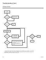 Preview for 82 page of LG STB-2000 Setup Manual