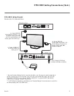 Предварительный просмотр 9 страницы LG STB-3000 Setup Manual