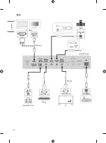 Preview for 12 page of LG STB-6500-GA Owner'S Manual