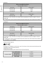 Preview for 14 page of LG STB-6500-TB Owner'S Manual