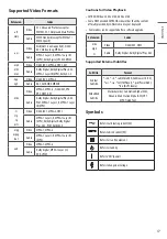 Предварительный просмотр 17 страницы LG STB-6500-TB Owner'S Manual